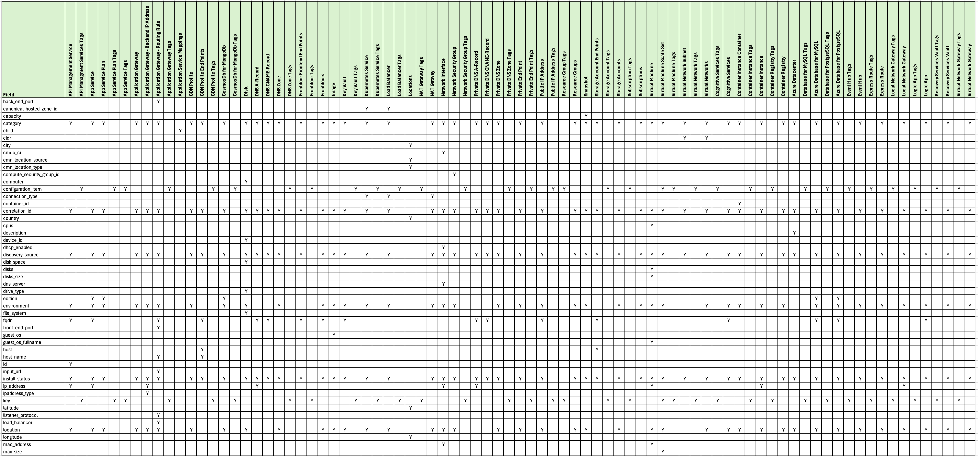 CleanShot 2025-06-24 at 18.36.03@2x-20250624-083613.png