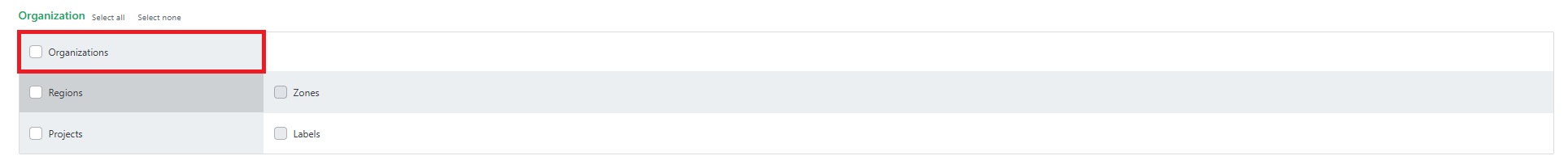 GCP Organizations 3.jpg